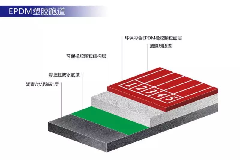 五大足球规则是什么_足球规则是什么_足球规则是谁定的